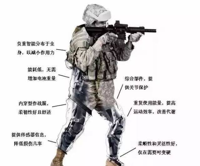 爱游戏体育APP下载-关于个性化训练：NBA引入智能穿戴设备的创新路径的信息