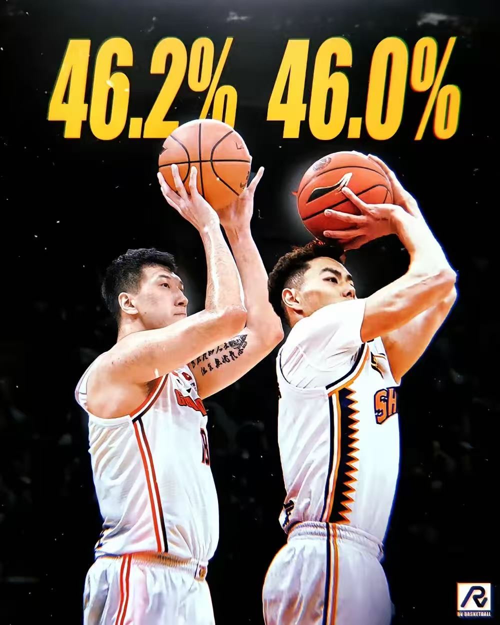 包含数字分析：今年联盟命中率最高的球员是谁？的词条