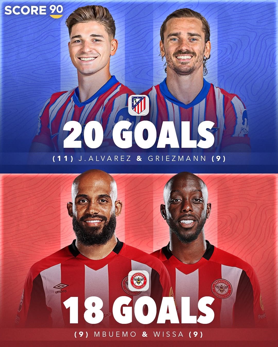 包含爱游戏体育:西甲的战术风格：对比不同球队的特色的词条