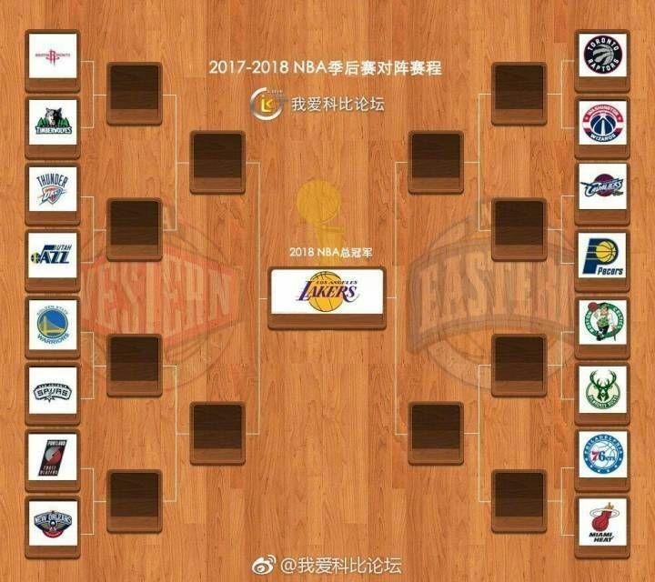 包含爱游戏体育：规则解读：NBA新规对比赛暂停的限制的词条