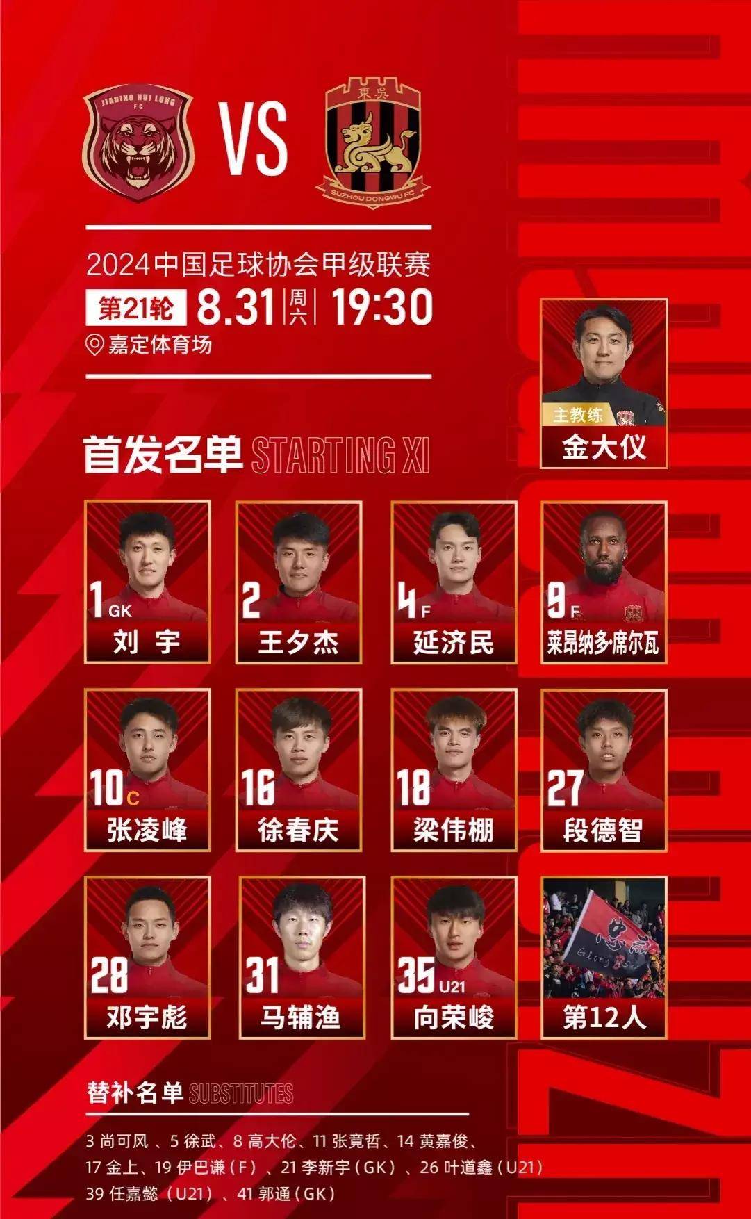 关于爱游戏体育:中甲联赛:冲超球队确定,保级球队降级,新赛季格局初现的信息 关于爱游戏体育:中甲联赛:冲超球队确定,保级球队降级,新赛季格局初现的信息