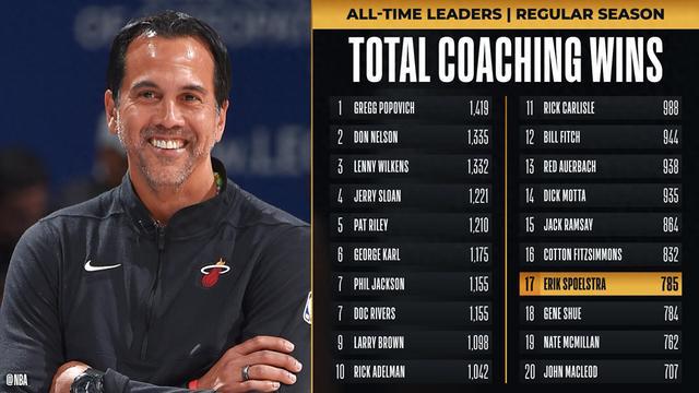 爱游戏体育:意甲的传奇教练：追溯那些影响深远的执教生涯的简单介绍