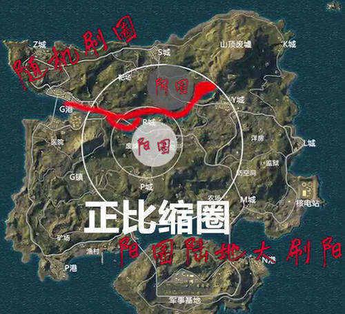 爱游戏体育:和平精英的缩圈技巧详解，如何在关键时刻选择最佳地点的简单介绍