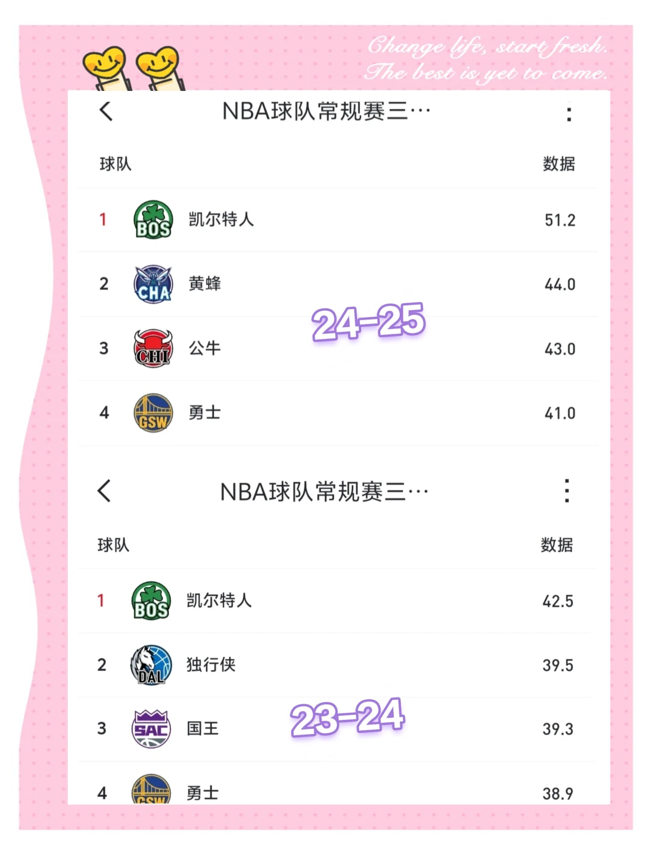 关于爱游戏体育:凯尔特人队防守体系升级：如何限制对手的进攻火力？的信息