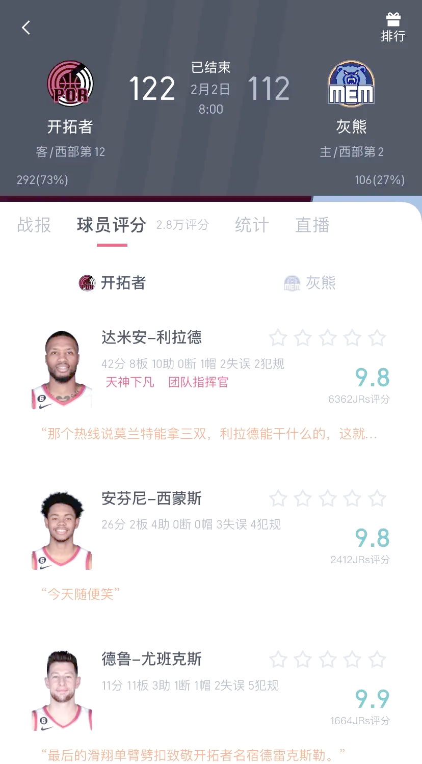 包含爱游戏体育:球星访谈:利拉德谈加盟凯尔特人队的感受的词条 包含爱游戏体育:球星访谈:利拉德谈加盟凯尔特人队的感受的词条