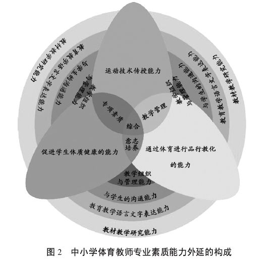 关于爱游戏体育:德甲的经济模型：俱乐部如何实现可持续发展的信息