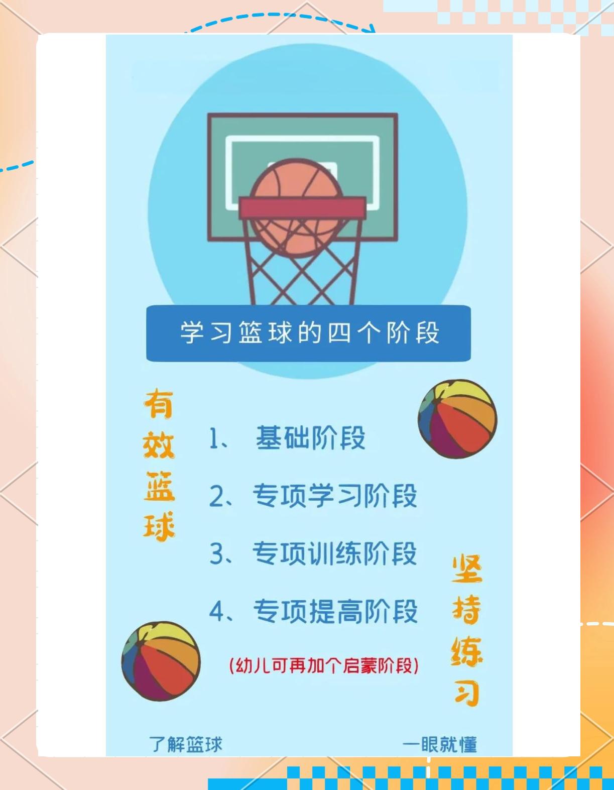 包含爱游戏体育:青少年篮球培训市场:规范化发展是关键的词条 包含爱游戏体育:青少年篮球培训市场:规范化发展是关键的词条