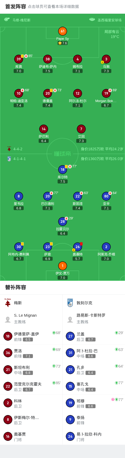 包含爱游戏体育：法甲敦刻尔克的转会策略与球队重建的词条