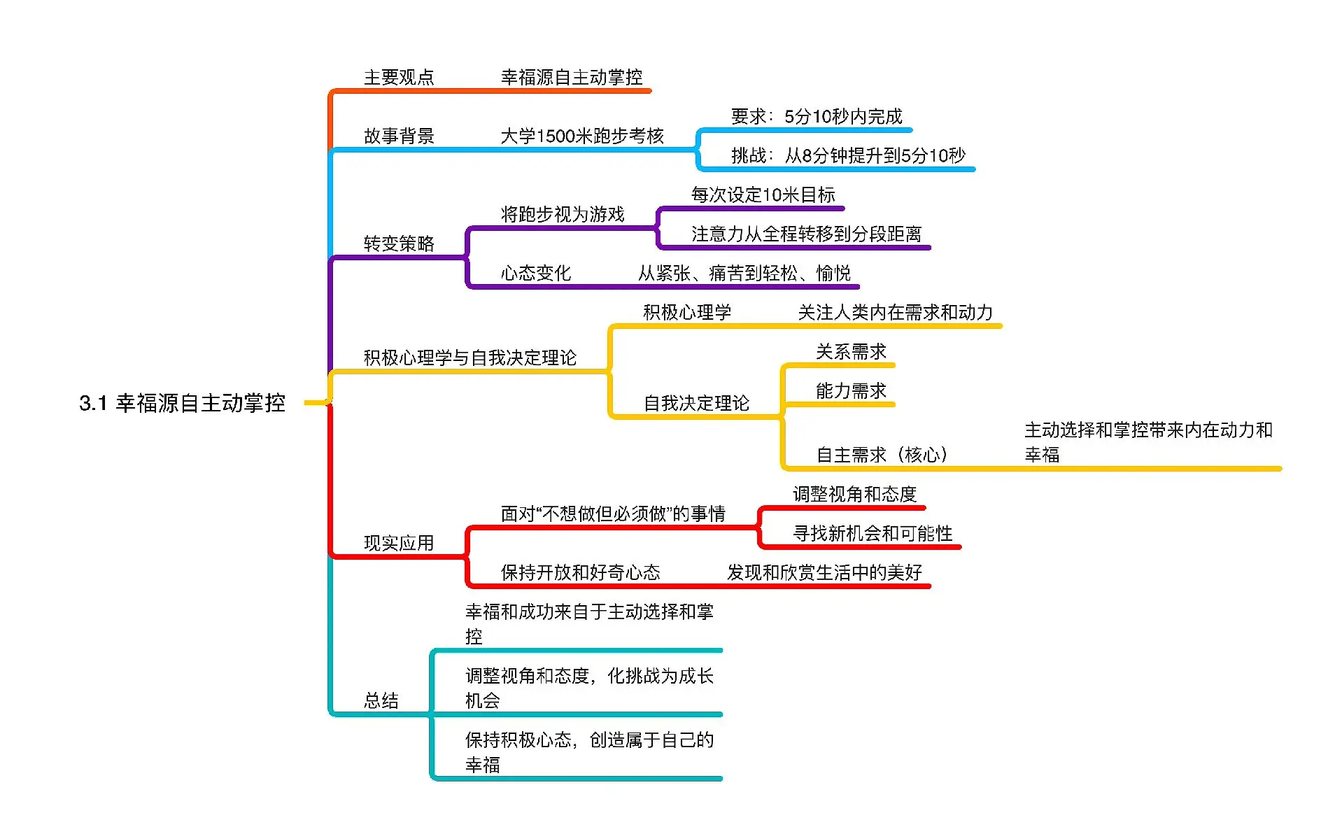 包含爱游戏体育:运动员心态调整技巧：如何面对压力与挑战的词条